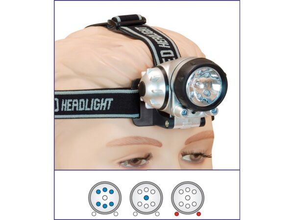 LINTERNA FRONTAL MULTIFUNCION 6+2 LEDS + 1 XENON