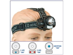 LINTERNA FRONTAL MULTIFUNCION 3 LEDS